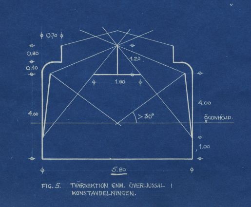 Ritning över ljusinfallet i konstavdelningen på Östergötlands museum